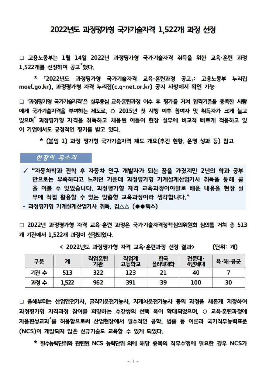 2022년도 과정 평가형 국가기술자격001.jpg