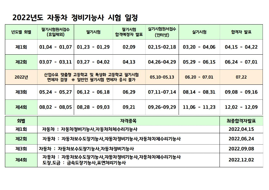 2022년도 자격시험일정001.jpg