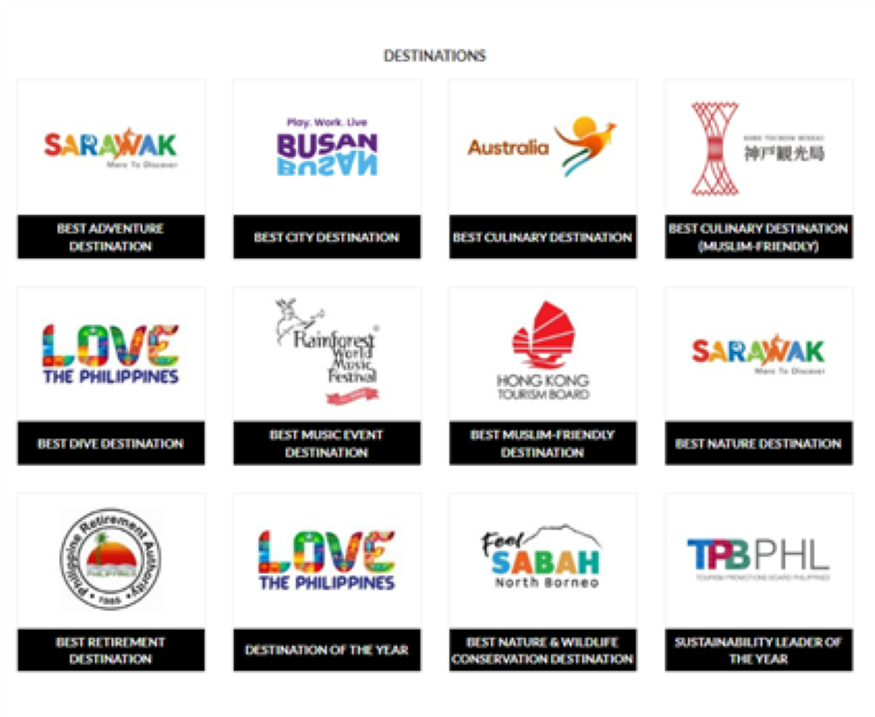 (부산관광공사) 10월29일 보도자료_Trip Zilla 홈페이지 수상자 게재 페이지.png